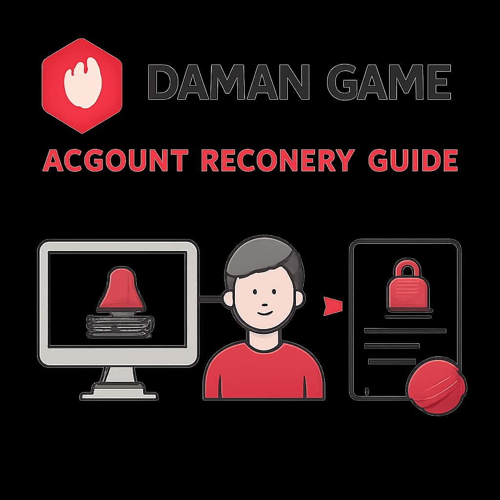 An educational diagram detailing steps for recovering a Daman Game account.